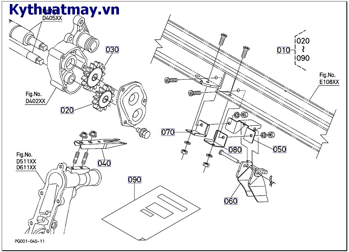 Tùy chọn theo cây trồng